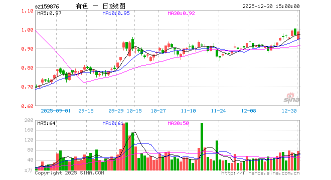 华宝基金管理有限公司(华宝基金管理有限公司简介)