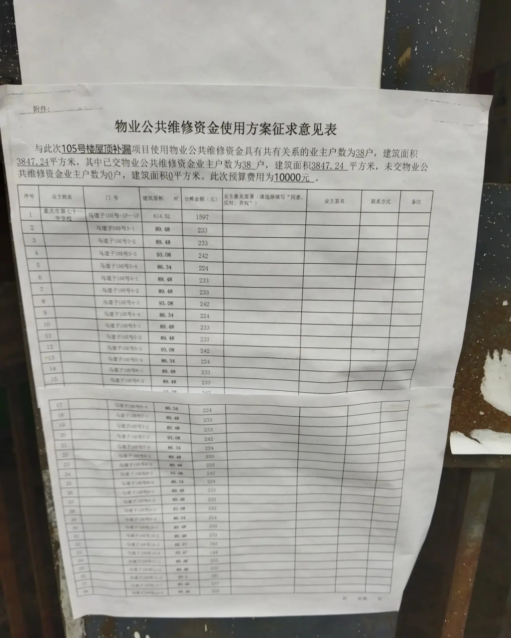 大修基金(大修基金是什么意思)