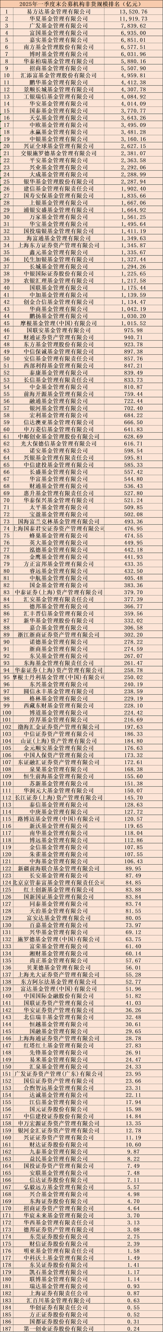 万家基金(万家基金 股东)