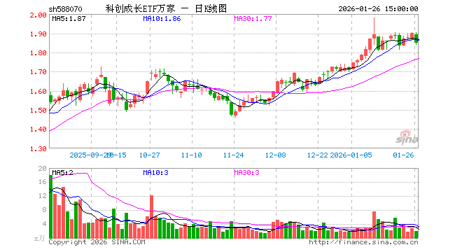 万家基金(万家基金官网首页)