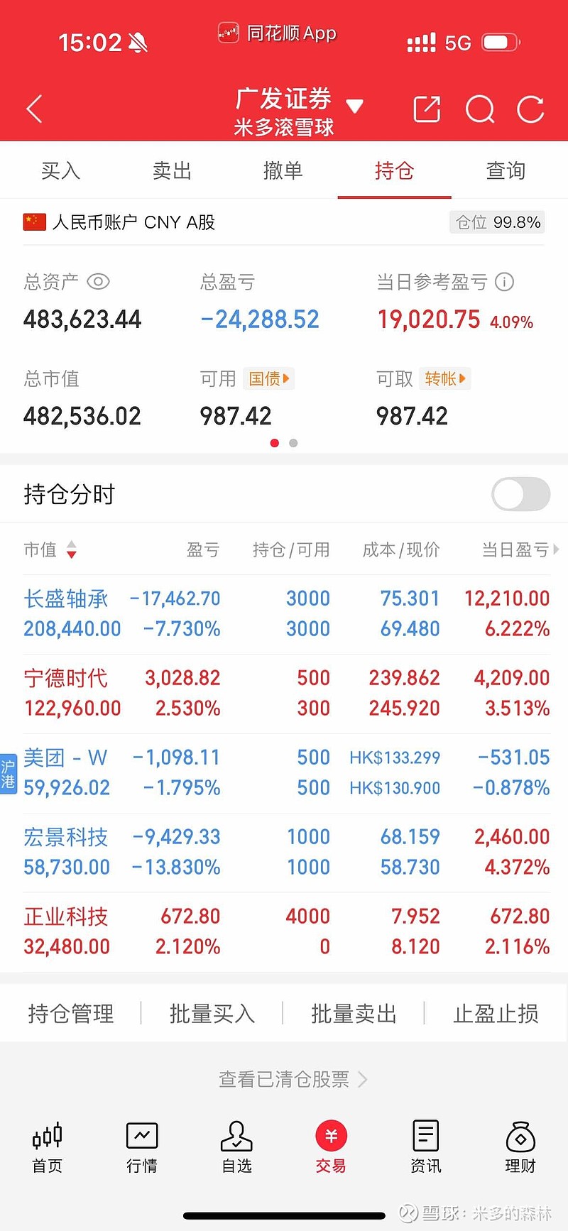 天天基金净值查询(天天基金净值查询570001)