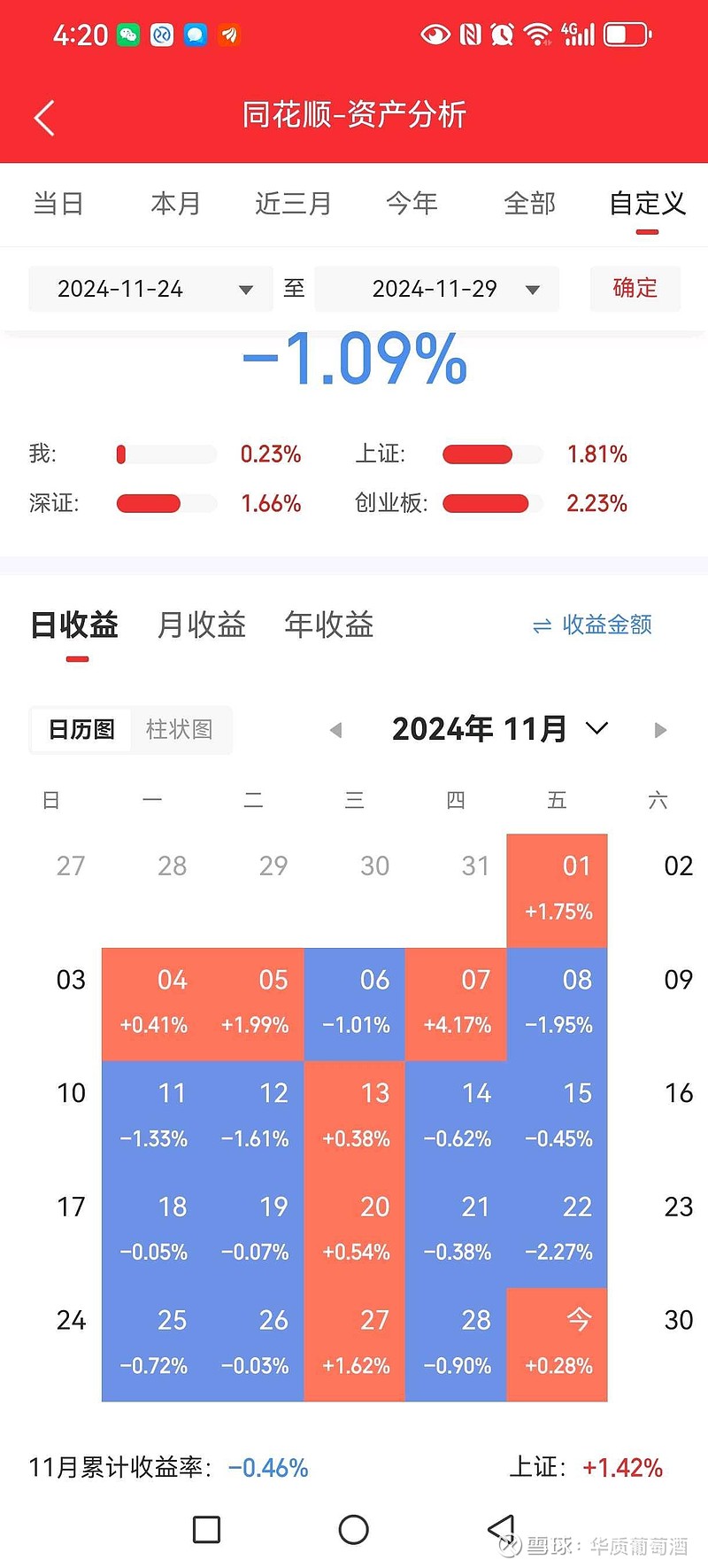 1234567天天基金网(东方财富1234567天天基金网) 1234567天天基金网(东方财富1234567天天基金网)