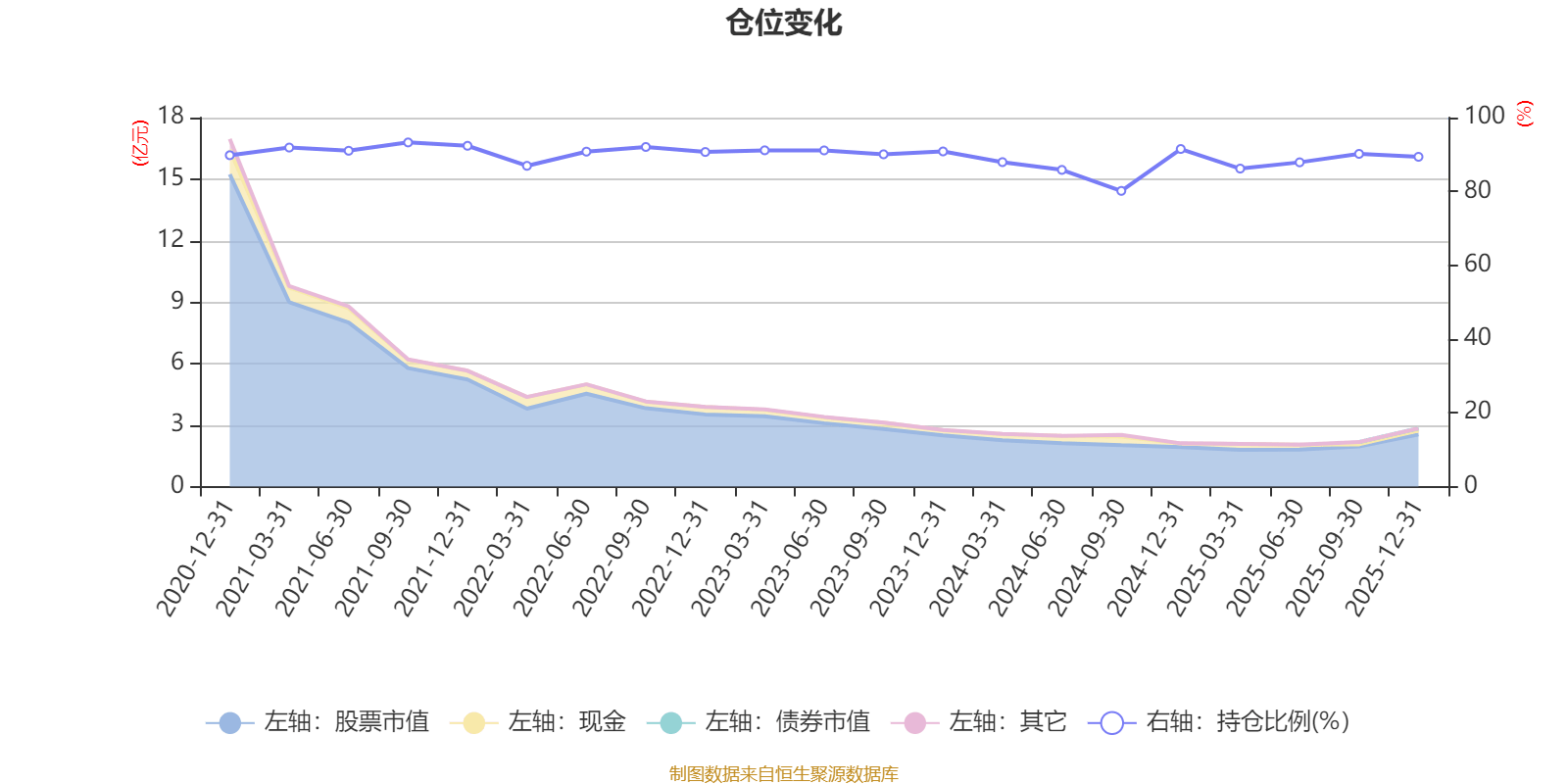 蓝筹基金(建信潜力新蓝筹基金)