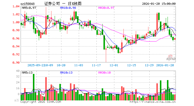 国联安基金(国联安基金有限公司主页一一天天基金网)