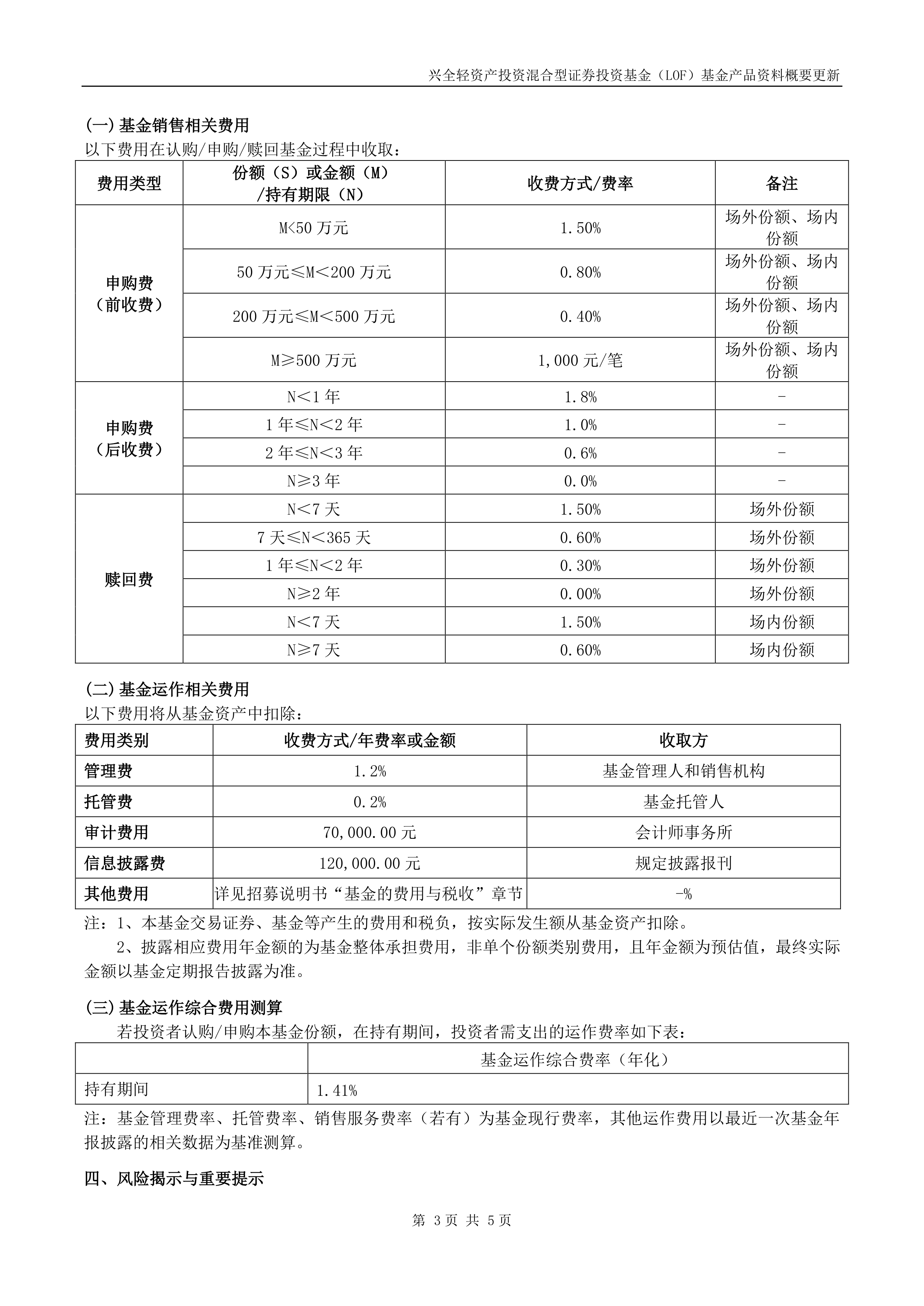 兴全基金(兴全基金163415今日净值)