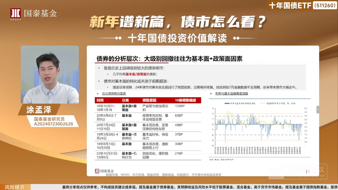 国泰基金(国泰基金管理有限公司)