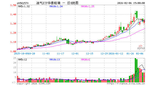 华泰柏瑞基金管理有限公司(华泰柏瑞基金管理有限公司公告)