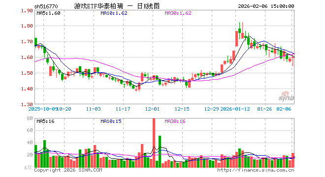 华泰柏瑞基金管理有限公司(华泰柏瑞基金管理有限公司公告)