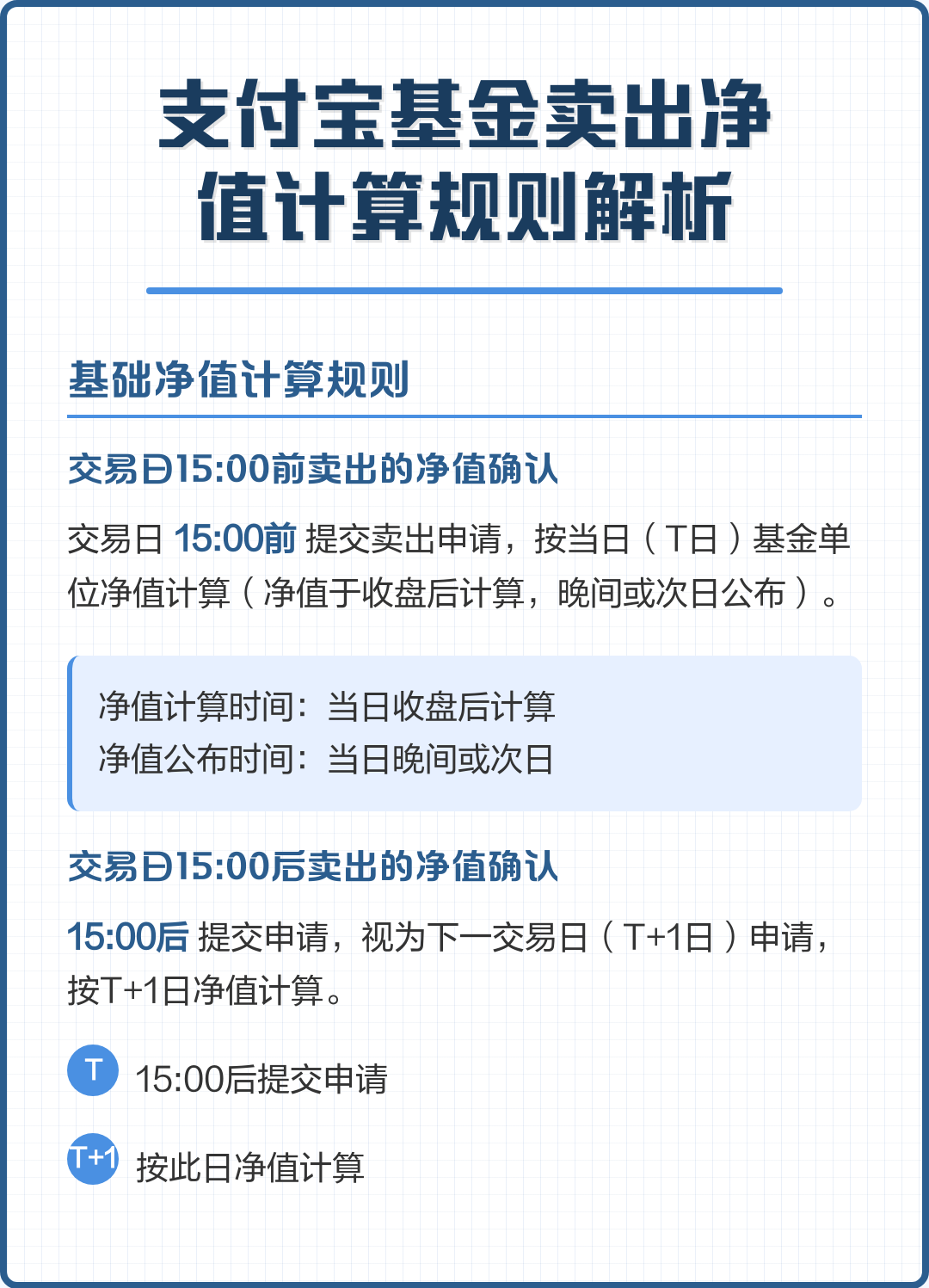 基金赎回按哪一天净值(场外基金赎回按哪一天净值)
