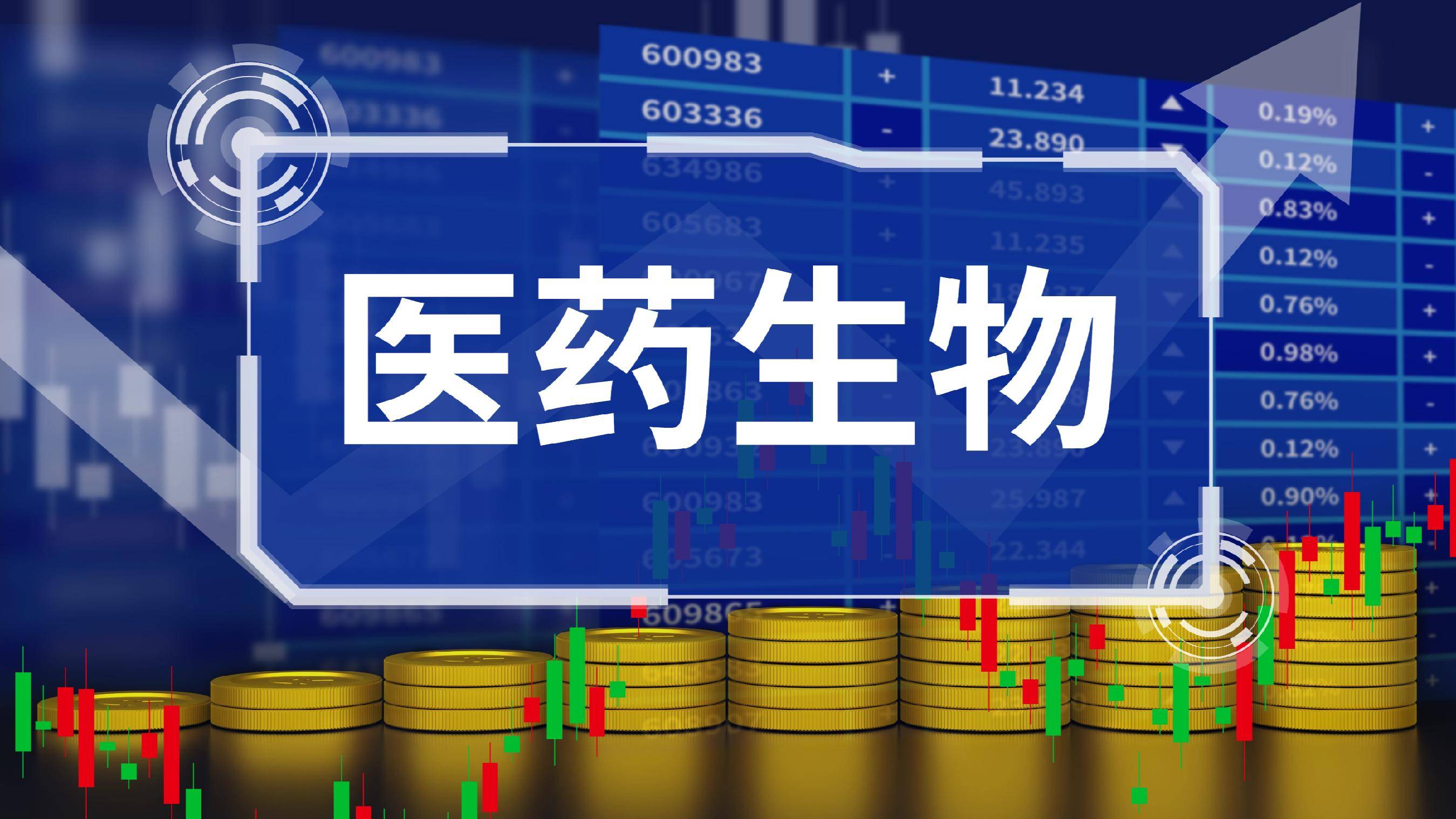 医药基金(医药基金有哪些)