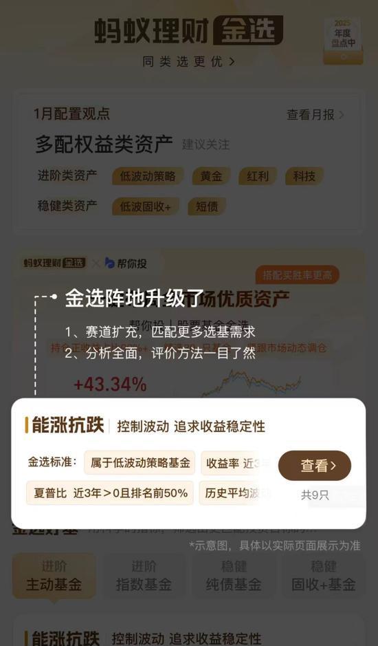 蚂蚁基金(蚂蚁基金是正规基金吗)