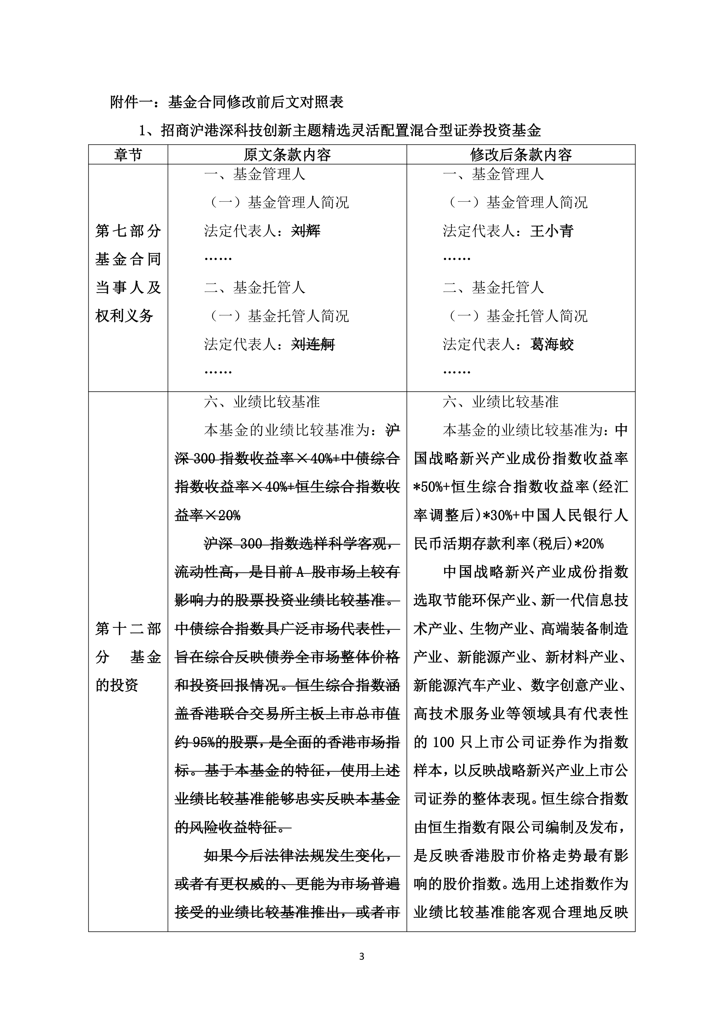 蓝筹基金(519196万家新兴蓝筹基金)