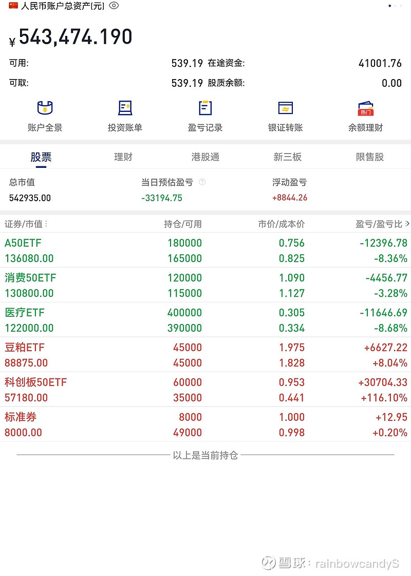 基金净值是什么意思(基金净值是什么意思基金净值高好还是低好)