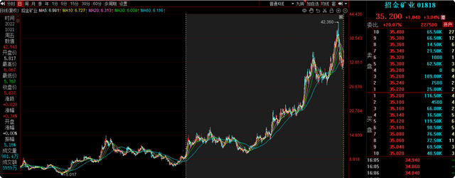 万家基金(万家基金管理有限公司是干什么的)
