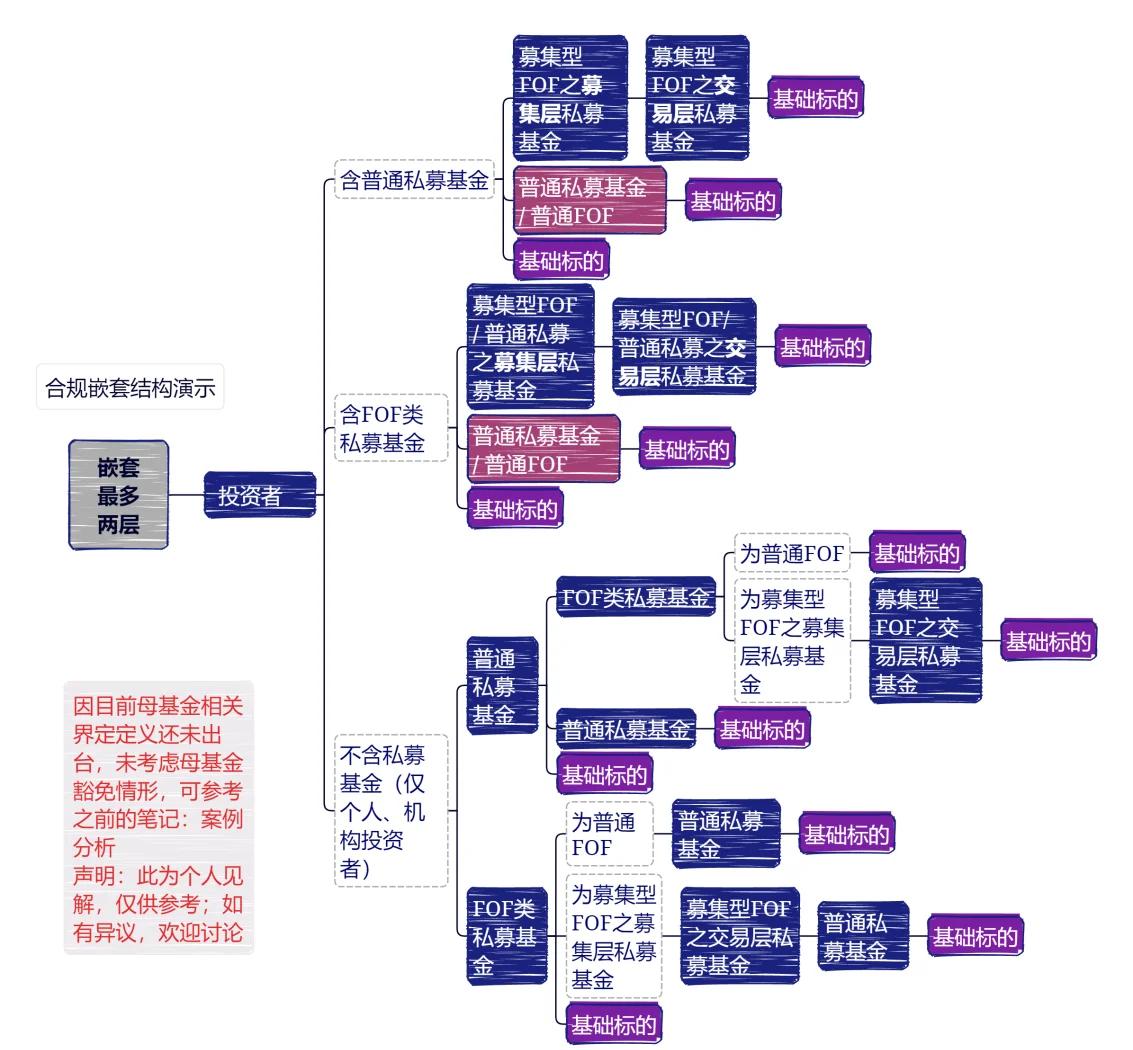 什么是私募基金(十大私募基金排名)
