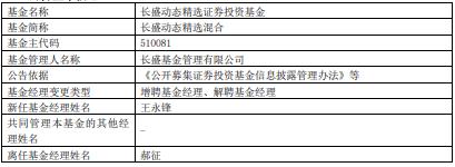长盛基金(长盛基金属于什么档次) 长盛基金(长盛基金属于什么档次)