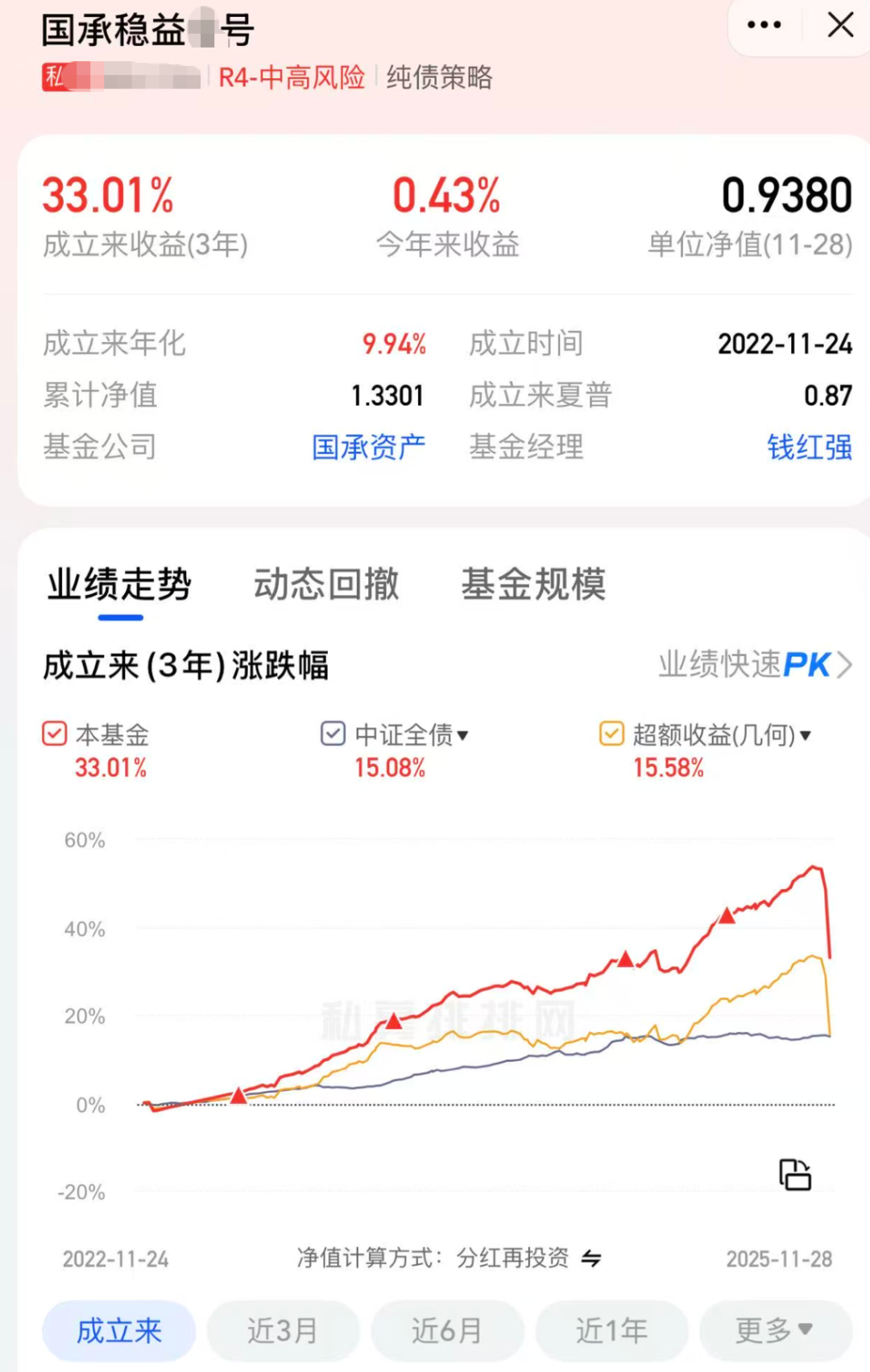 万家基金(万家基金增聘李自龙为基金经理) 万家基金(万家基金增聘李自龙为基金经理)