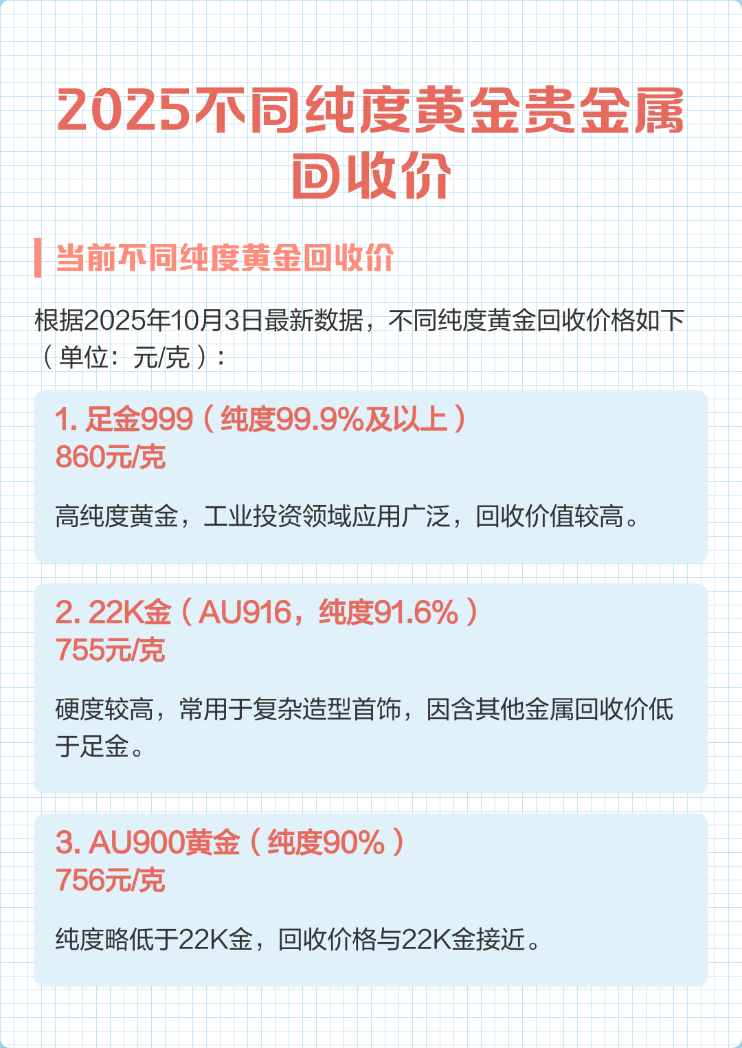 贵金属黄金价格(贵金属黄金价格近一年)