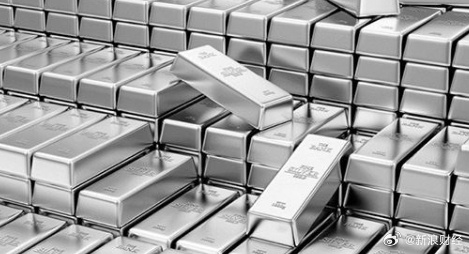 贵金属行情(贵金属行情一一融通金官方下载)