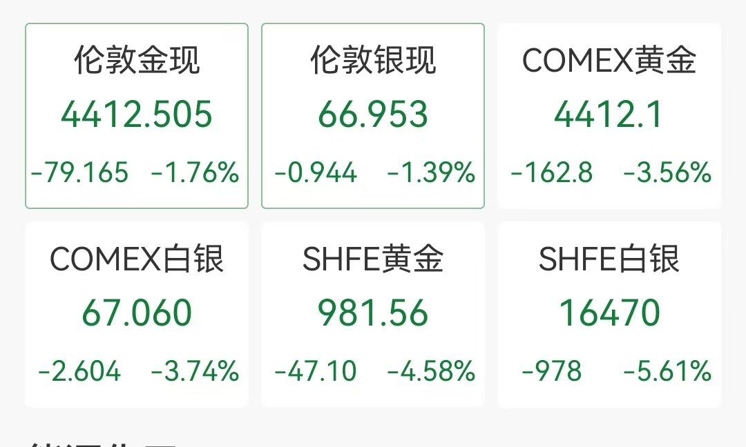 贵金属牌价(贵金属价格查询)
