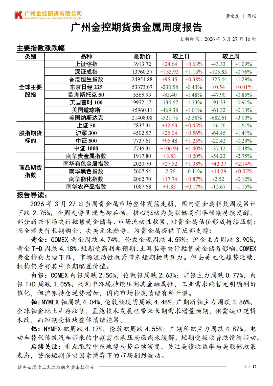 贵金属资讯网(贵金属资讯网站)