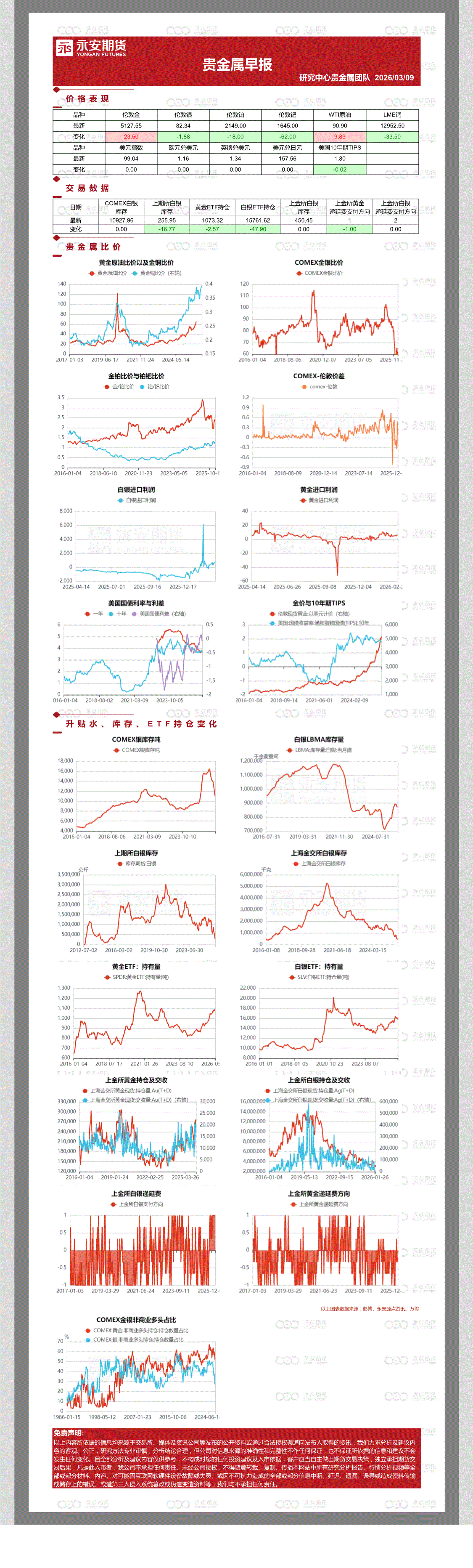 贵金属资讯网(贵金属资讯网站)