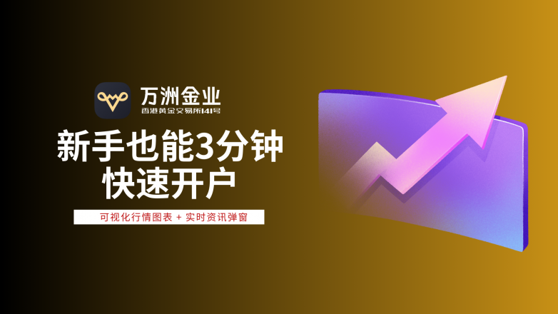 网上贵金属交易(网上贵金属交易安全吗)