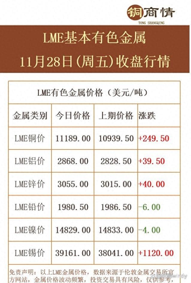 贵金属交易时间段(金荣中国交易平台官网)