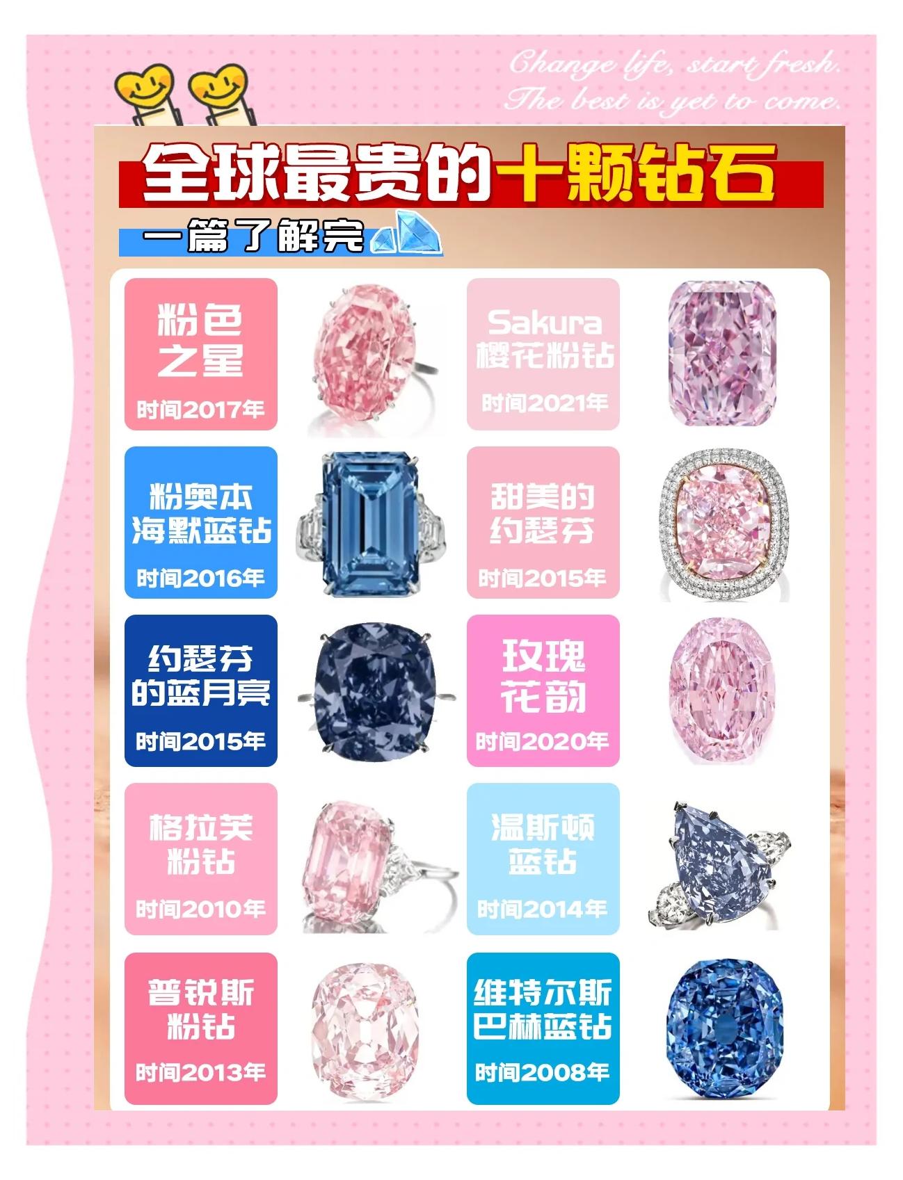 十大贵金属排行(十大贵金属排行老大)
