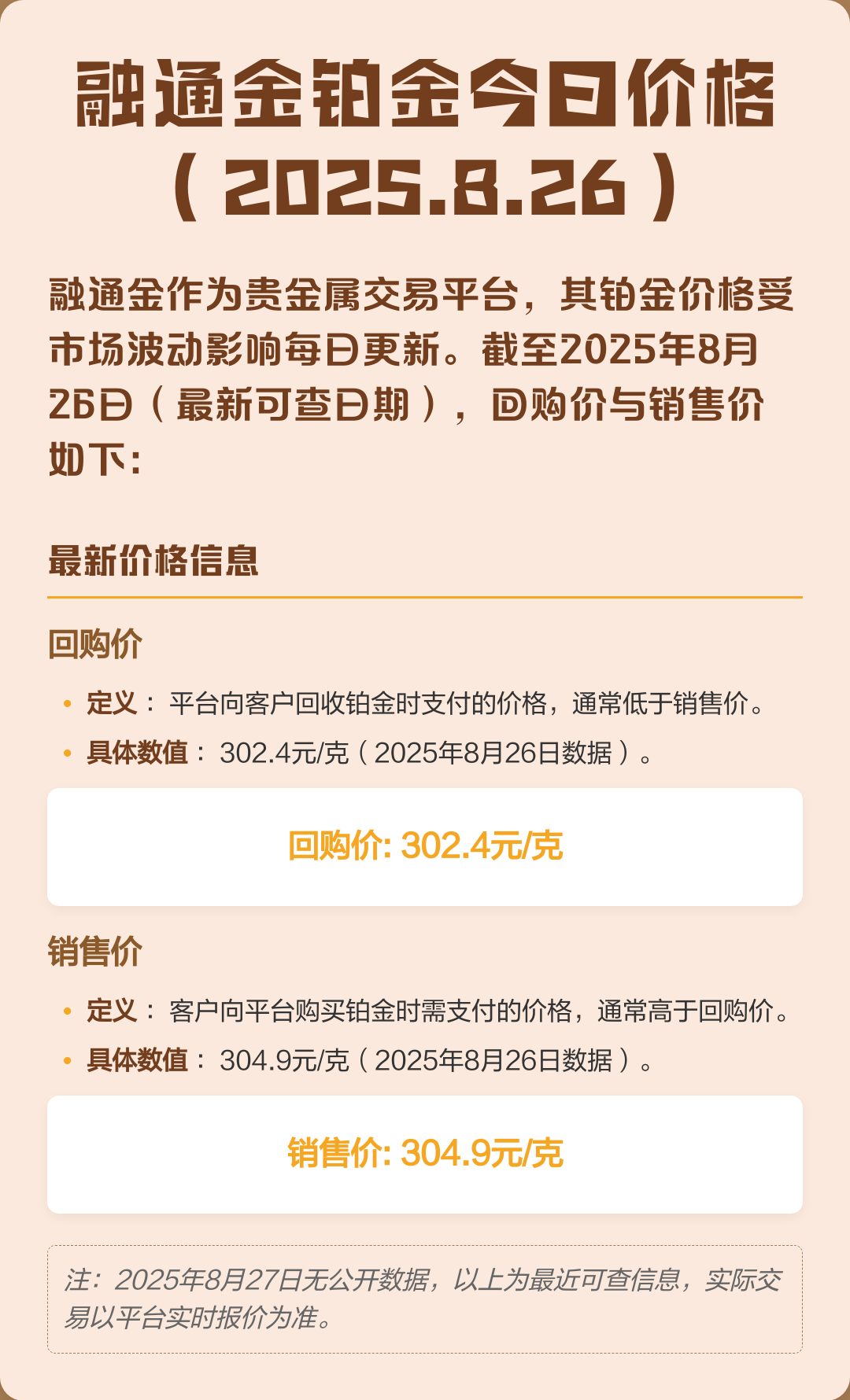 贵金属行情一一融通金(jzj9999贵金属行情一一融通金) 贵金属行情一一融通金(jzj9999贵金属行情一一融通金)