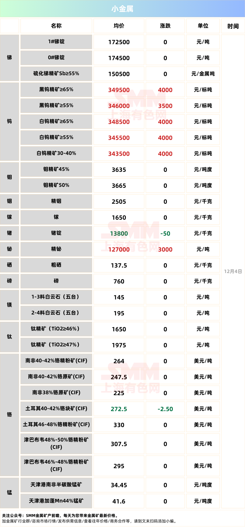 贵金属行情实时报价(国际贵金属行情实时行情) 贵金属行情实时报价(国际贵金属行情实时行情)
