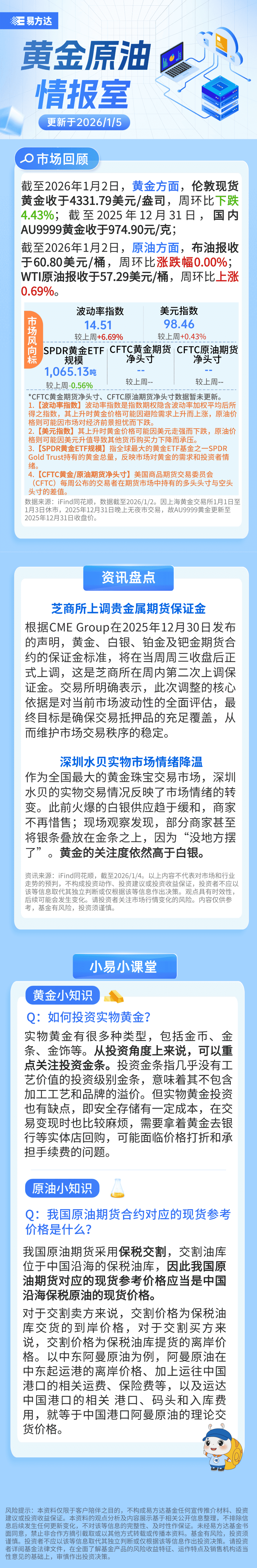 贵金属交易知识(十大期货交易软件) 贵金属交易知识(十大期货交易软件)