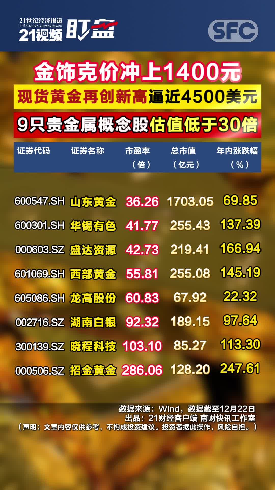 贵金属投资平台哪个好(金荣中国交易平台官网app)