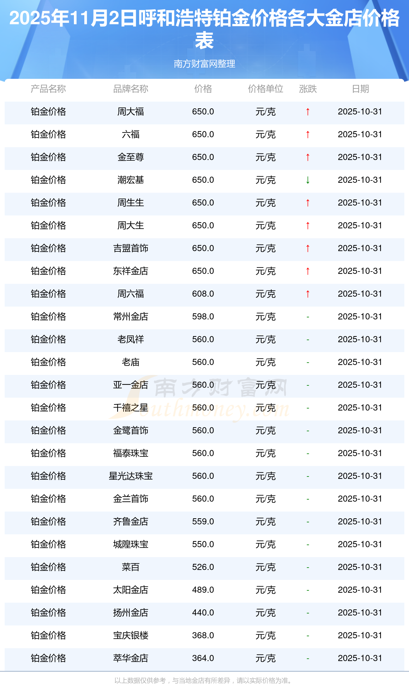 贵金属投资平台哪个好(金荣中国交易平台官网app)