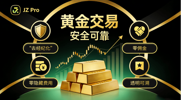 平台贵金属(平台贵金属会上征信吗)