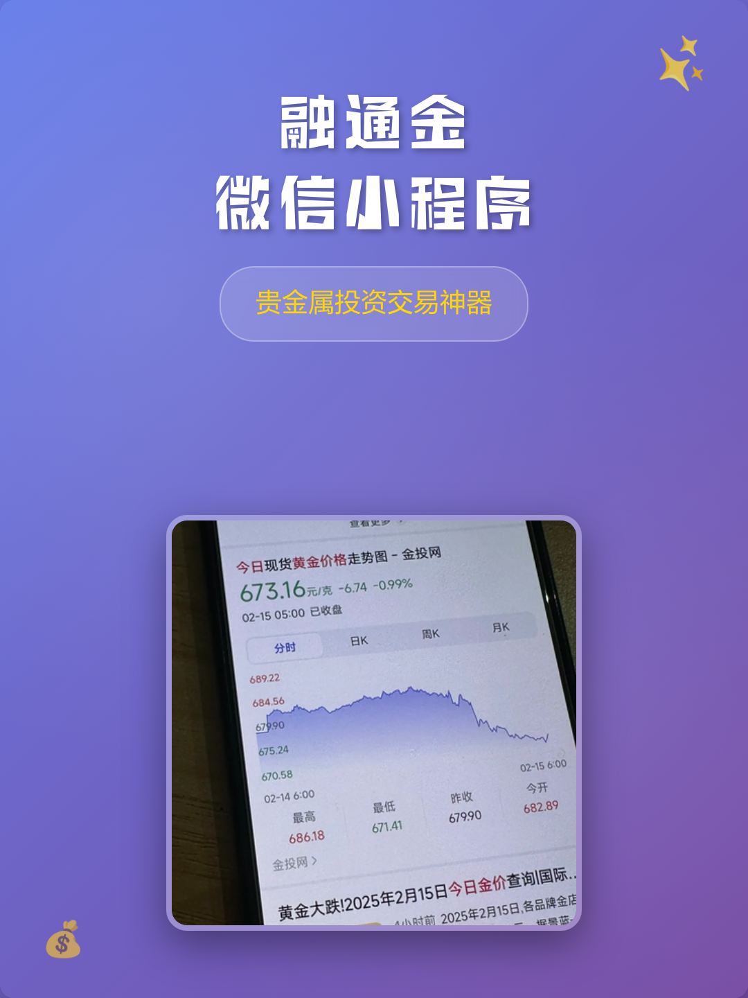贵金属行情一融通金(贵金属行情一融通金最新消息)