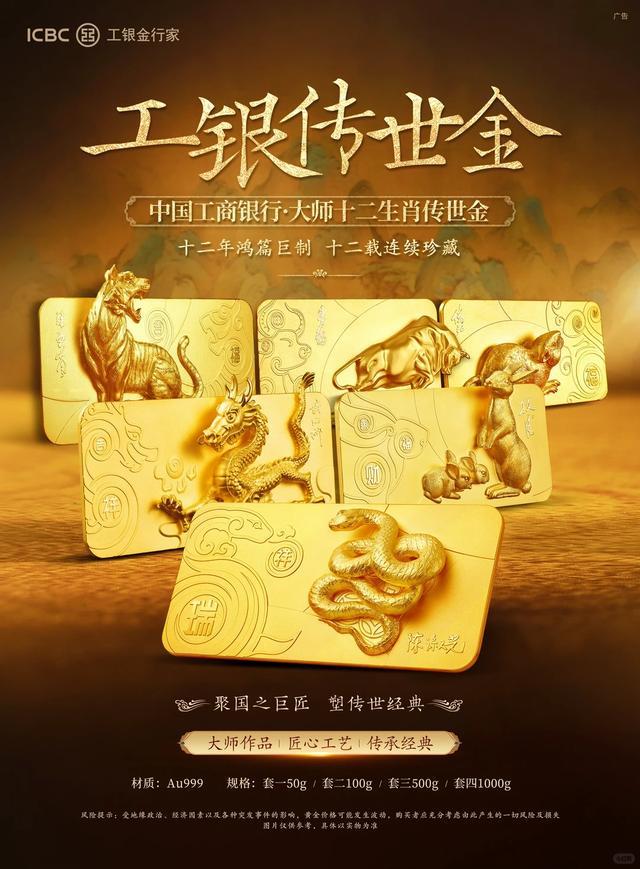 工行贵金属(工行贵金属行情走势图)