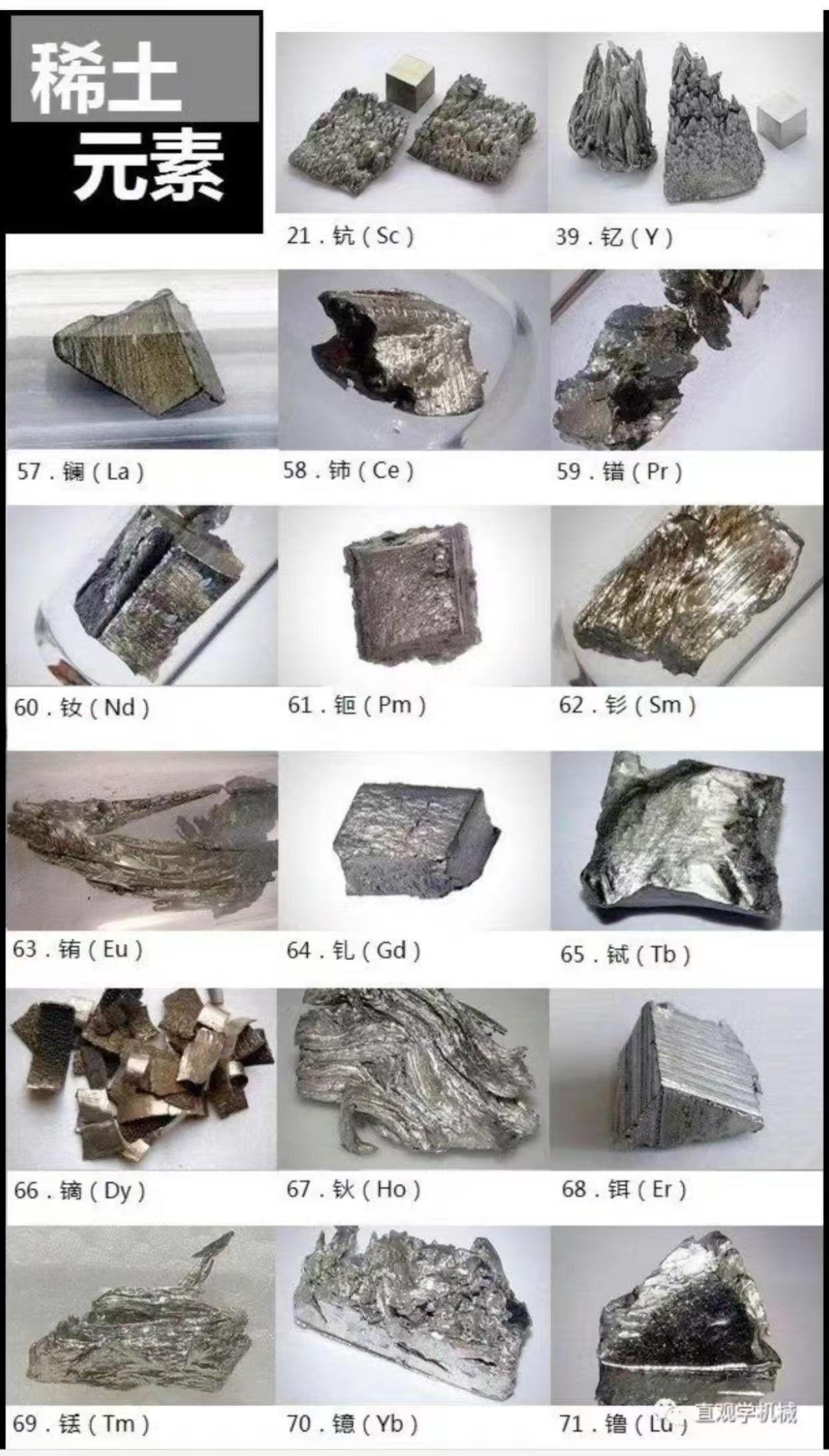 贵金属有哪些(免入金赠50美金的贵金属有哪些)