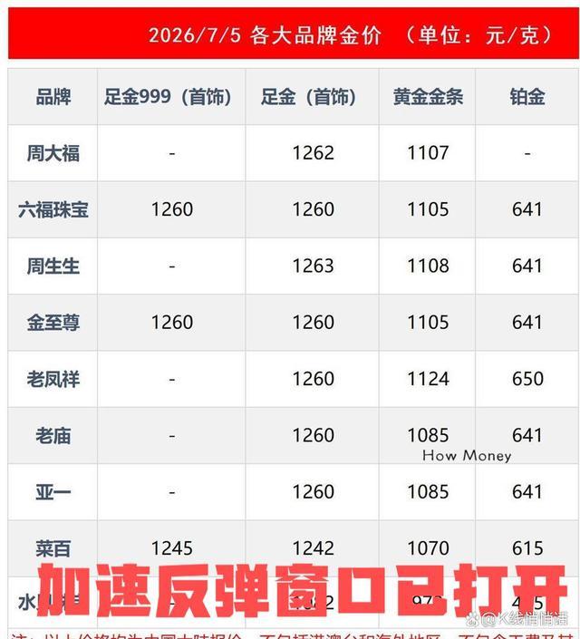 贵金属交易时间段(金融中国官网app下载) 贵金属交易时间段(金融中国官网app下载)