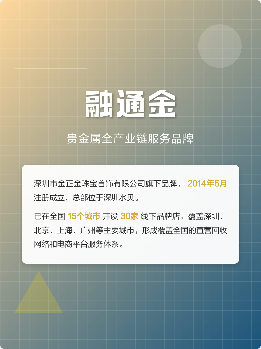 贵金属融通金(贵金属融通金报价)