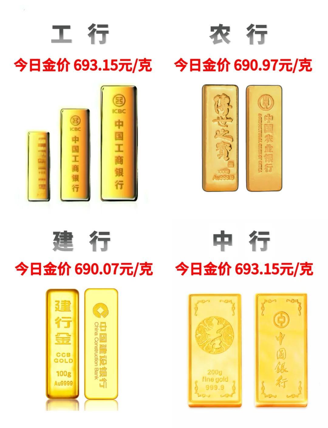 建设银行贵金属(中国建设银行贵金属)