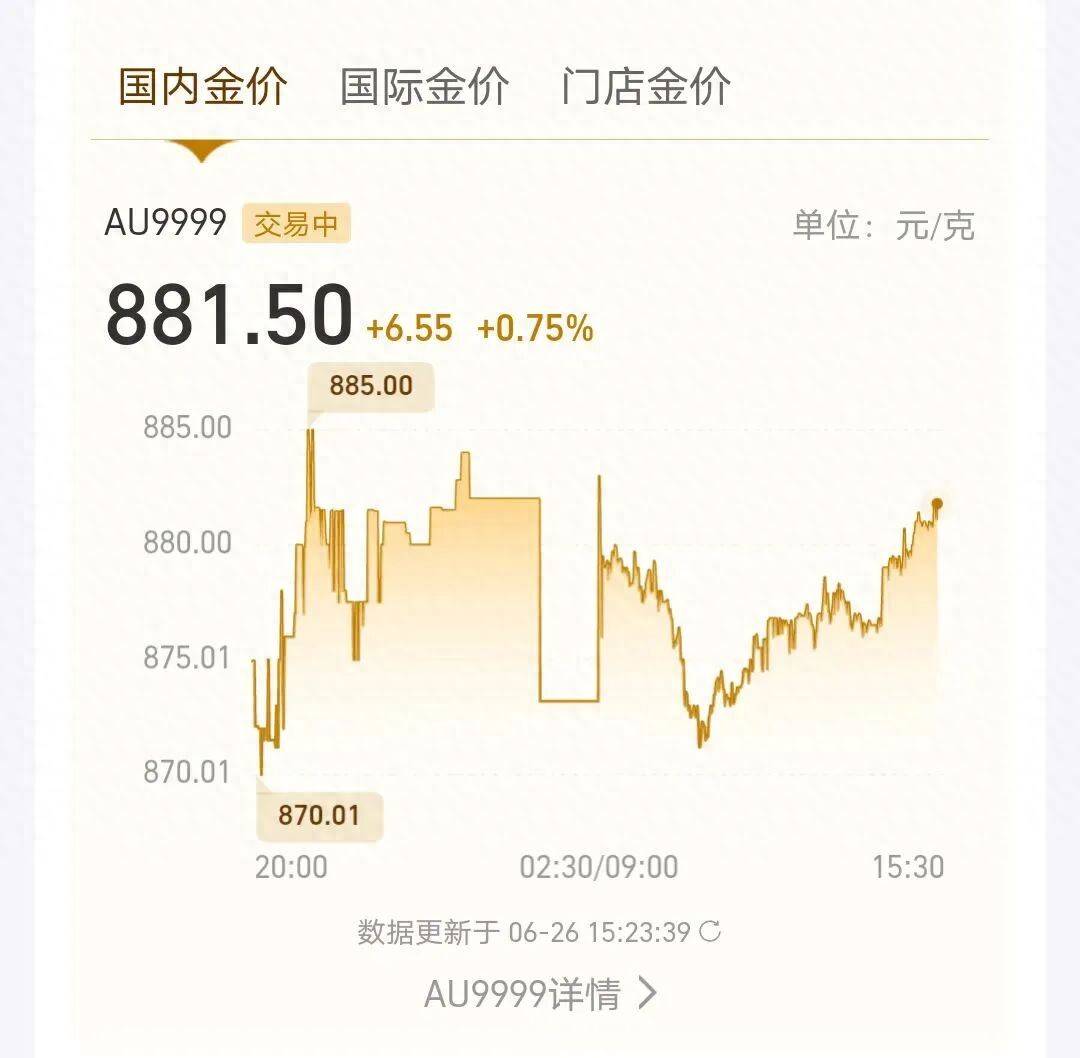 工行贵金属行情(工行贵金属行情分析)