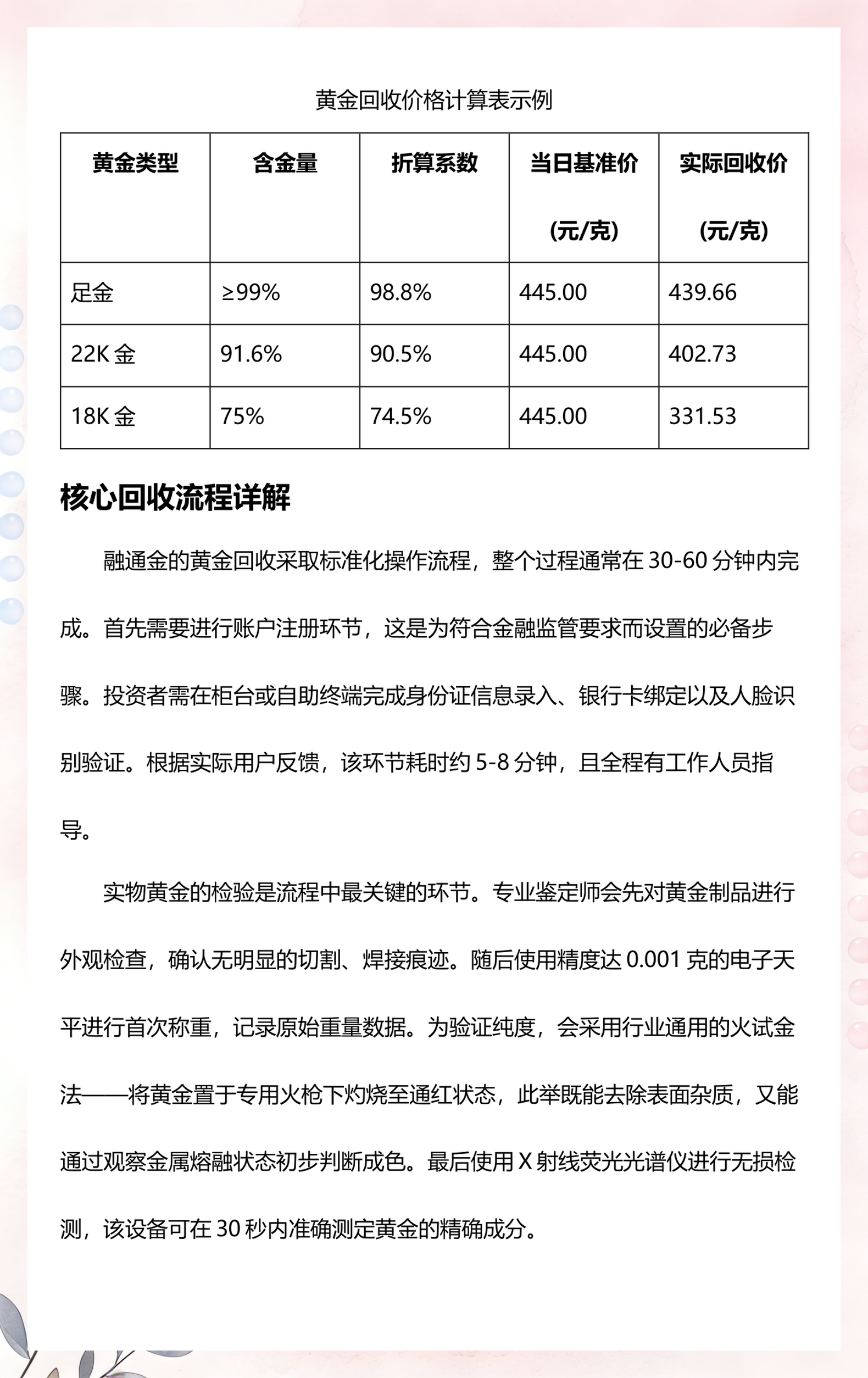 贵金属融通金(贵金属融通金行情报价最新)
