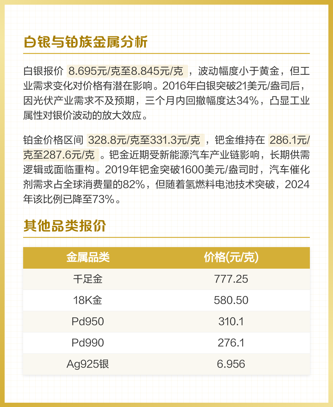 贵金属行情一融通金(贵金属行情一融通金怎么判断)