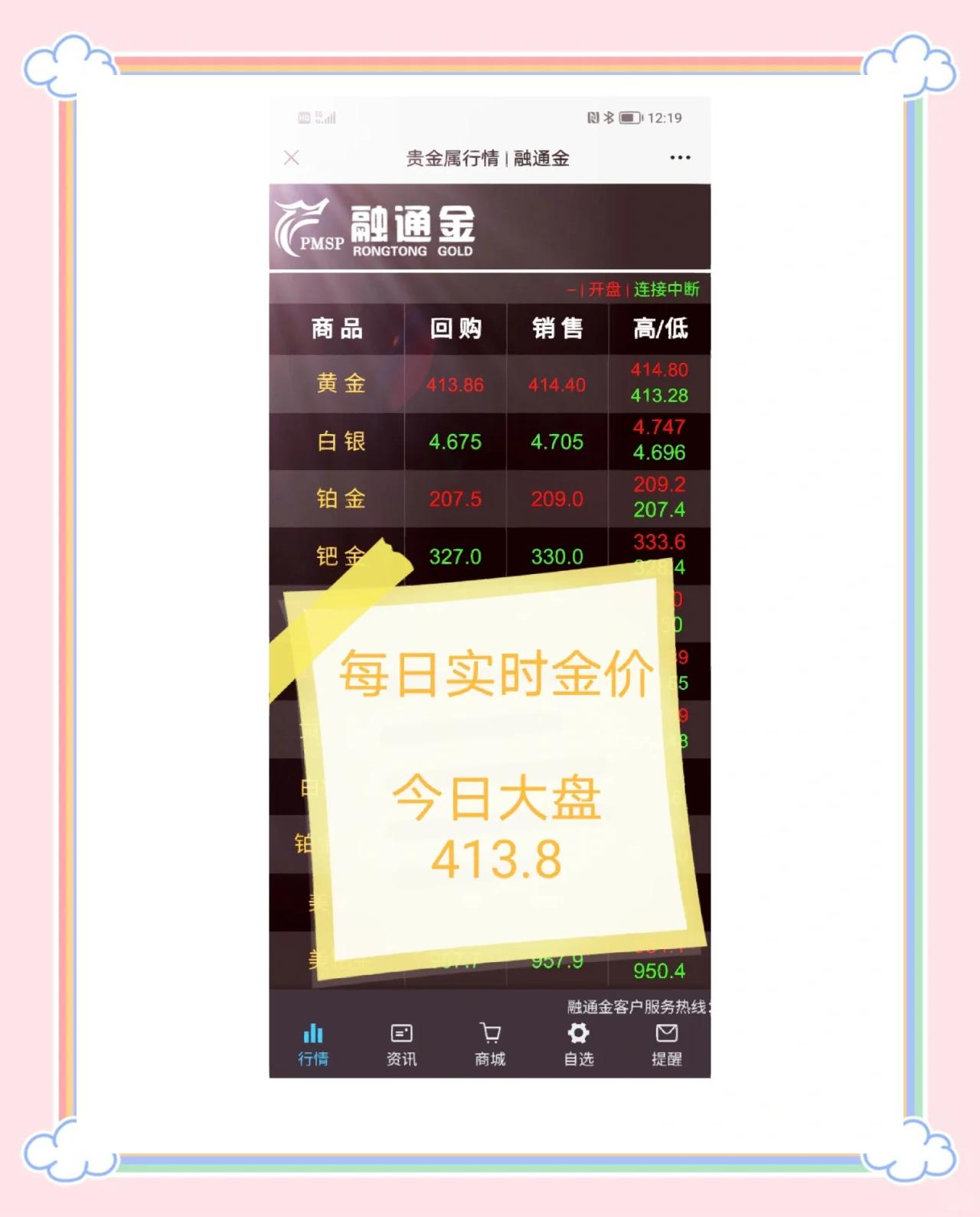 贵金属行情一融通金(贵金属行情一融通金怎样可以看出大)