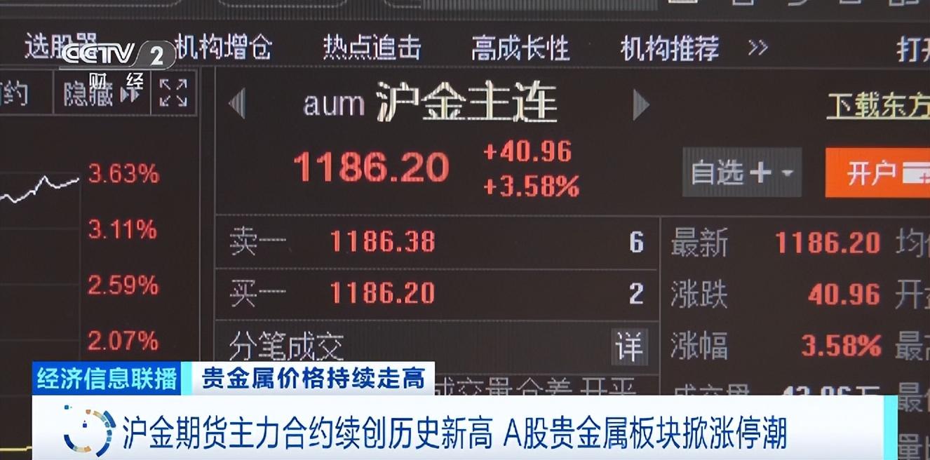 贵金属期货平台(广发期货app下载)